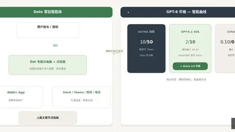 春季赛荣耀领跑，2026正规百家乐平台官网，，荣耀电竞手机版同步发售