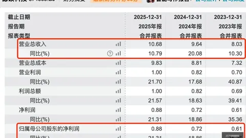 片仔癀六年五易，2026正规百家乐平台官方认证，掌门，内幕与未来发展指南